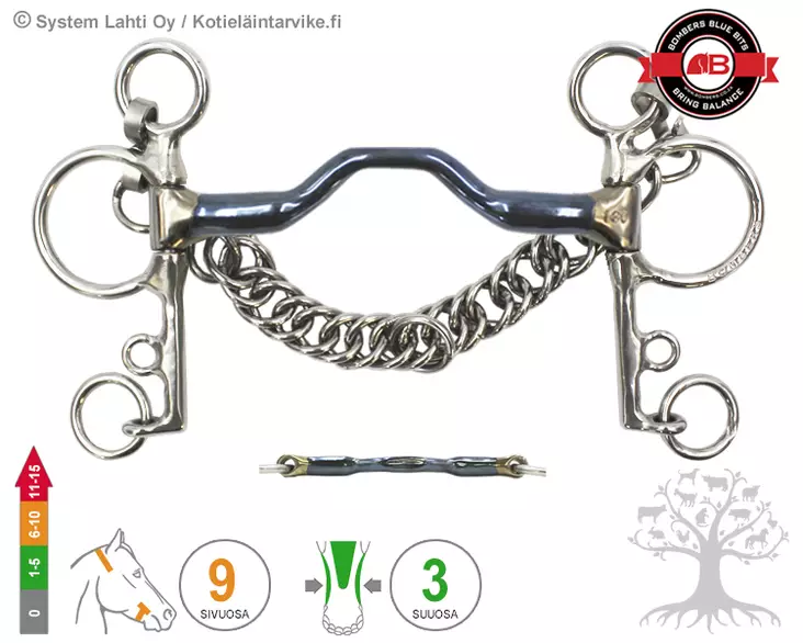 Bombers Pelham Happy Tongue Straight - Bombers Pelham, Pelham Swivel - 30270-HTS - 1