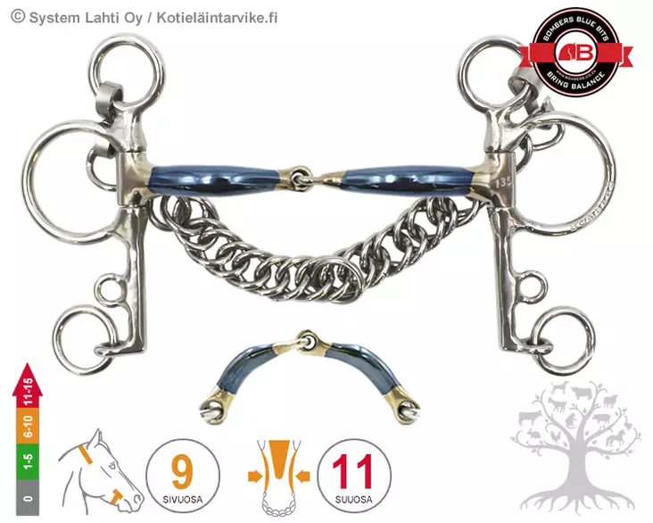 Bombers Pelham Snaffle - Bombers Pelham, Pelham Swivel - 30270-S - 1