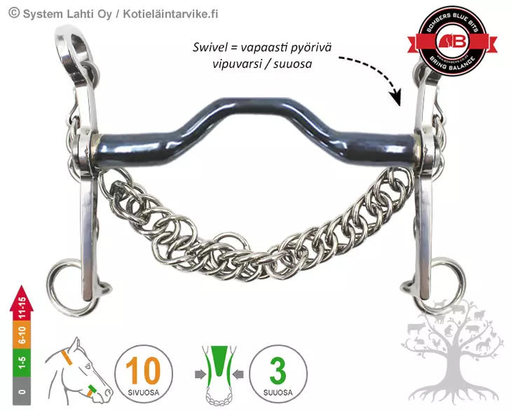 Bombers Weymouth Swivel Happy Tongue Straight - Bombers Weymouth, Kanget - 30292-SW-HTS - 1