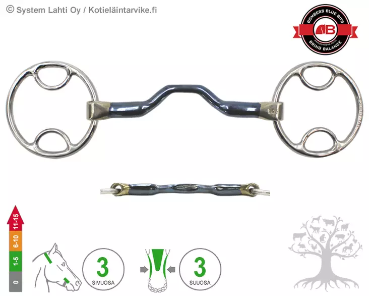 Bombers Wilkie Happy Tongue Straight - Bombers Wilkie - 30227-HTS - 1