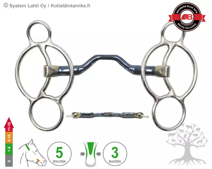 Bombers Williams Happy Tongue Straight - Bombers Williams - 30226-HTS - 3