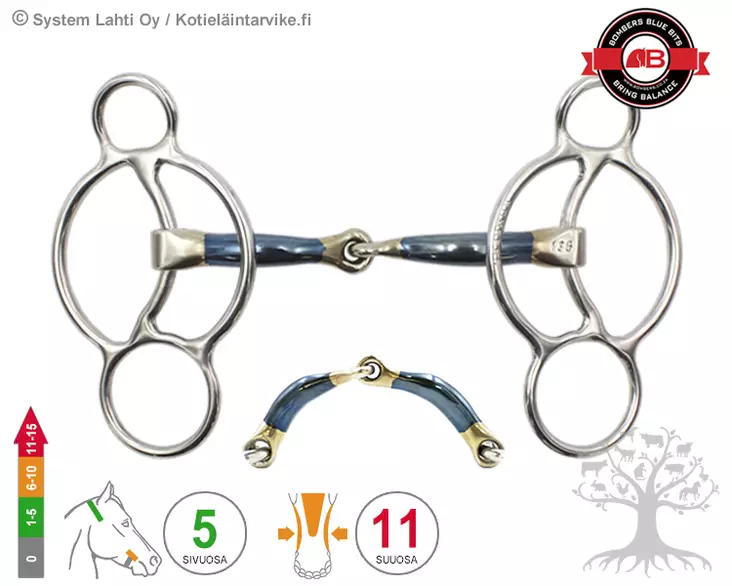 Bombers Williams Snaffle - Bombers Williams - 30226-S - 1