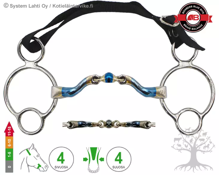 Bombers 2½ -Ring McHardy Dressage Straight - Bombers 2½ Ring - 30222-MHDRS - 1