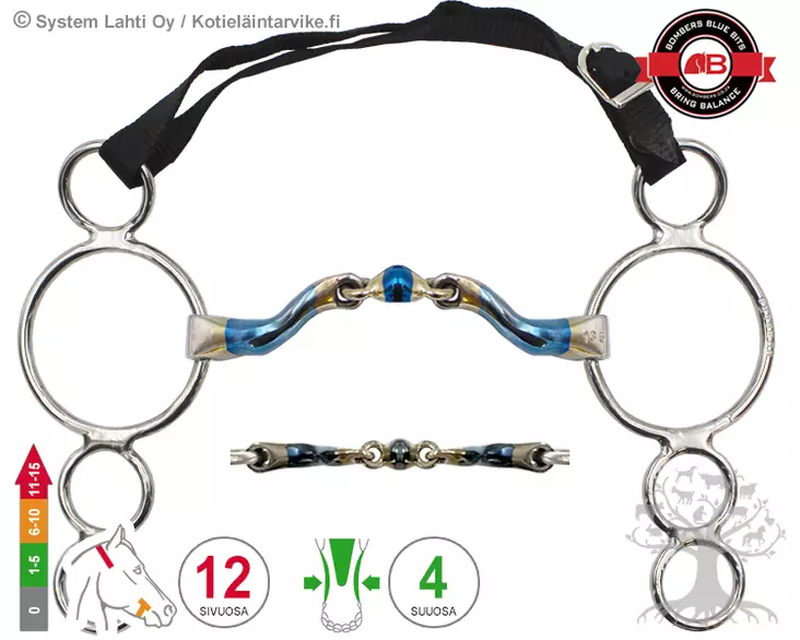 Bombers 4 -Ring McHardy Dressage Straight - Bombers 4 Ring - 30224-MHDRS - 1