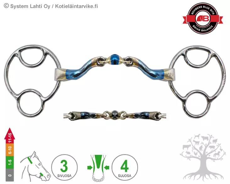 Bombers 2½ -ring Miia McHardy Dressage Straight - Bombers 2½ -ring Miia - 30229-MHDRS - 1