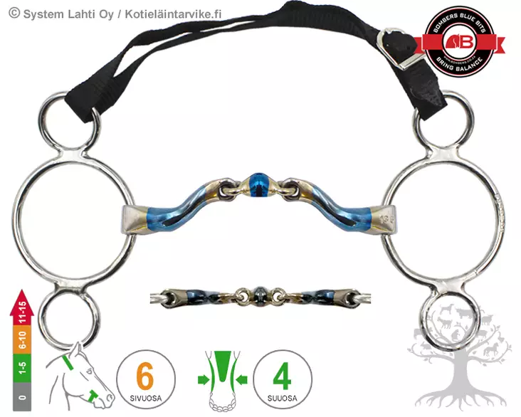 Bombers 3 -Ring McHardy Dressage Straight - Bombers 3 Ring - 30223-MHDRS - 7