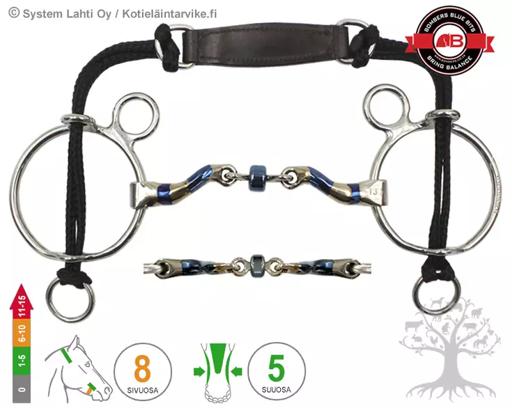 Bombers Curb Gag McHardy Straight - Bombers Curb Gag - 30269-MHS - 1