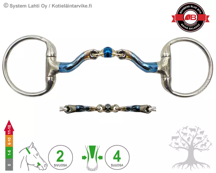 Bombers Eggbutt McHardy Dressage Straight - Bombers Eggbutt - 30238-MHDRS - 3