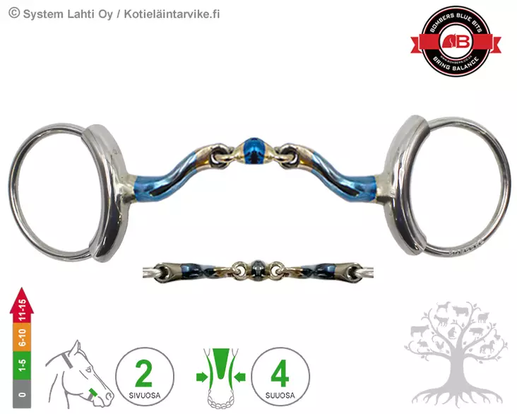 Bombers Loose Ring Tube McHardy Dressage Straight - Bombers Loose Ring Tube - 30221-MHDRS - 1