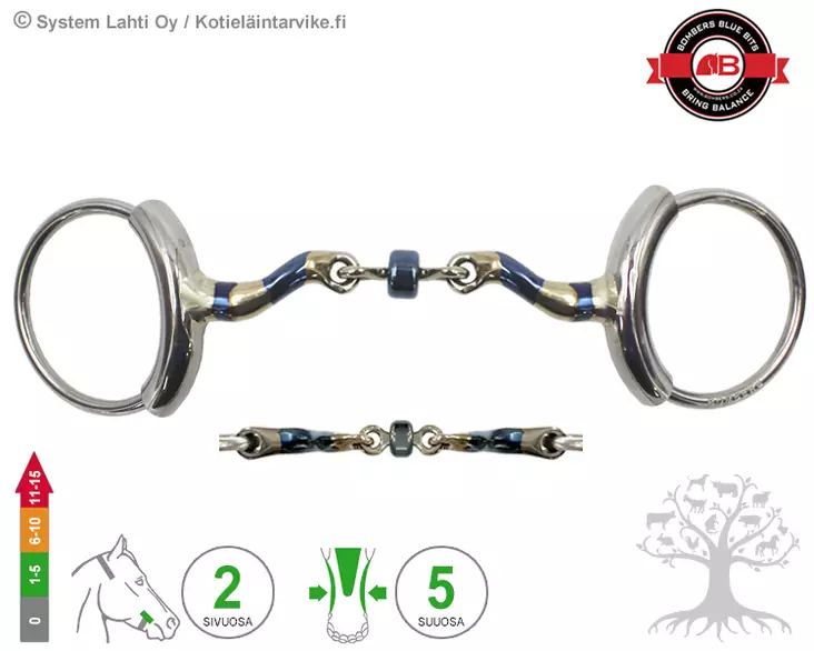 Bombers Loose Ring Tube McHardy Straight - Bombers Loose Ring Tube - 30221-MHS - 1