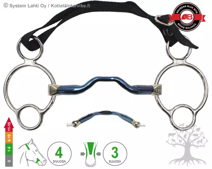 Bombers 2½ -Ring Happy Tongue - Bombers 2½ Ring - 30222-HT - 1