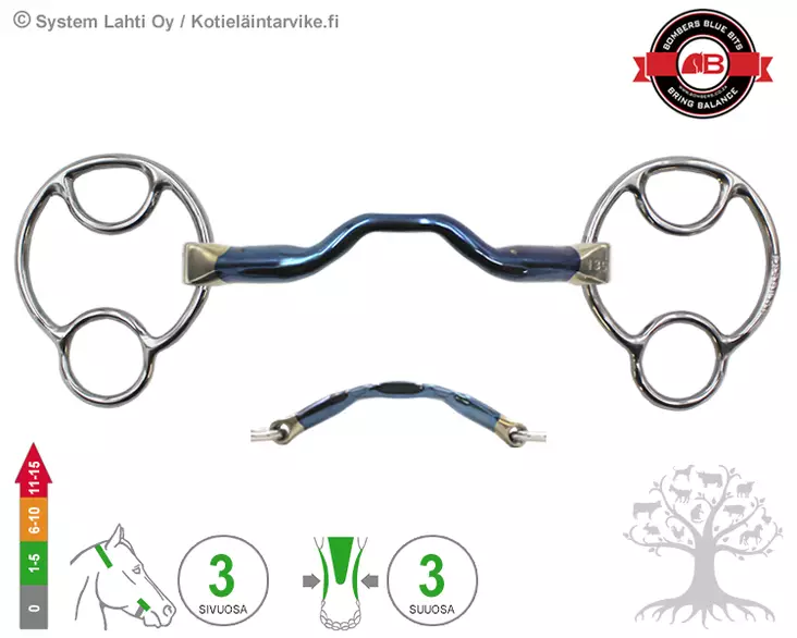 Bombers 2½ -ring Miia Happy Tongue - Bombers 2½ -ring Miia - 30229-HT - 1