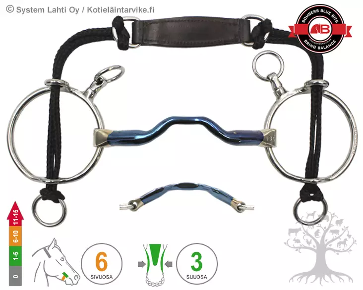 Bombers Curb Gag LR Happy Tongue - Bombers Curb Gag LR - 30269LR-HT - 3