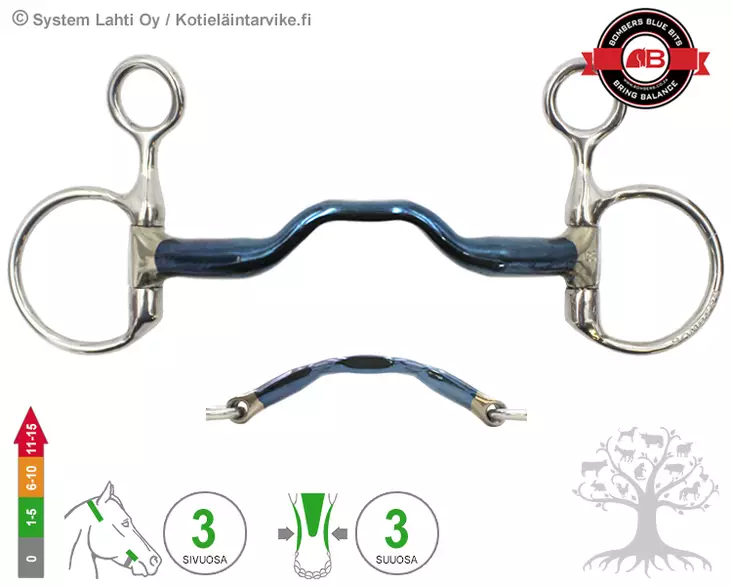 Bombers Drop Cheek Happy Tongue - Bombers Drop Cheek - 30266-HT - 1