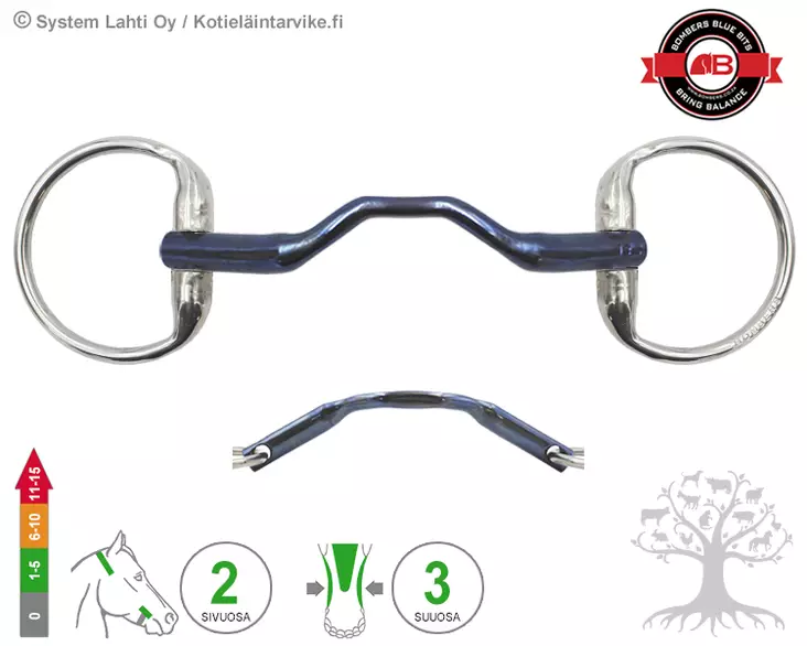 Bombers Eggbutt Happy Tongue Titanium - Bombers Eggbutt - 30238-HTT - 3