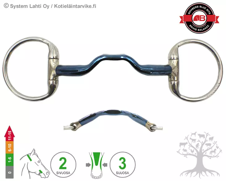 Bombers Eggbutt Happy Tongue - Bombers Eggbutt - 30238-HT - 1