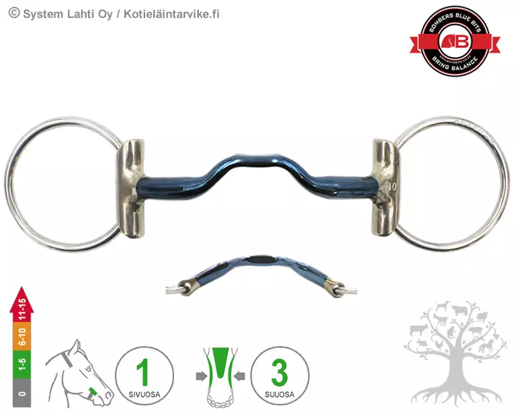 Bombers Eggbutt Loose Ring Happy Tongue - Bombers Eggbutt Loose Ring - 30239-HT - 1