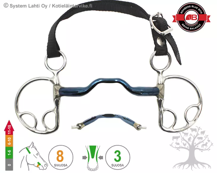 Bombers Kimblewick Lite Happy Tongue - Bombers Kimblewick Lite - 30276-HT - 9