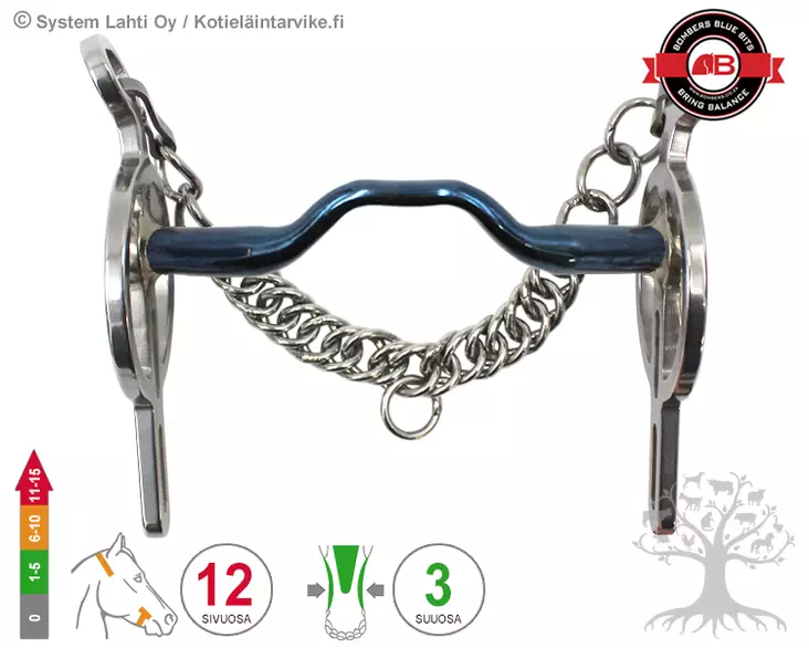 Bombers Liverpool Fixed Happy Tongue - Bombers Liverpool Fixed - 30959-HT - 1