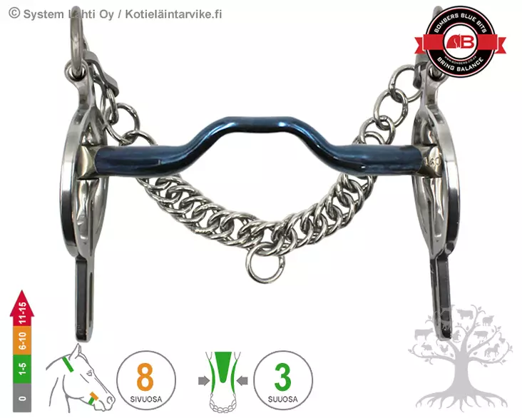 Bombers Liverpool LR Happy Tongue - Bombers Liverpool LR - 30961-HT - 1