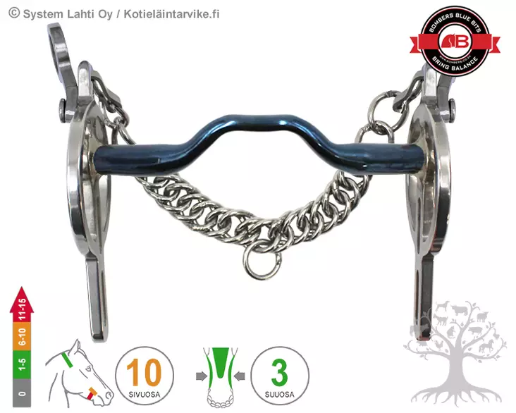 Bombers Liverpool Purchase Happy Tongue - Bombers Liverpool Purchase - 30962-HT - 1