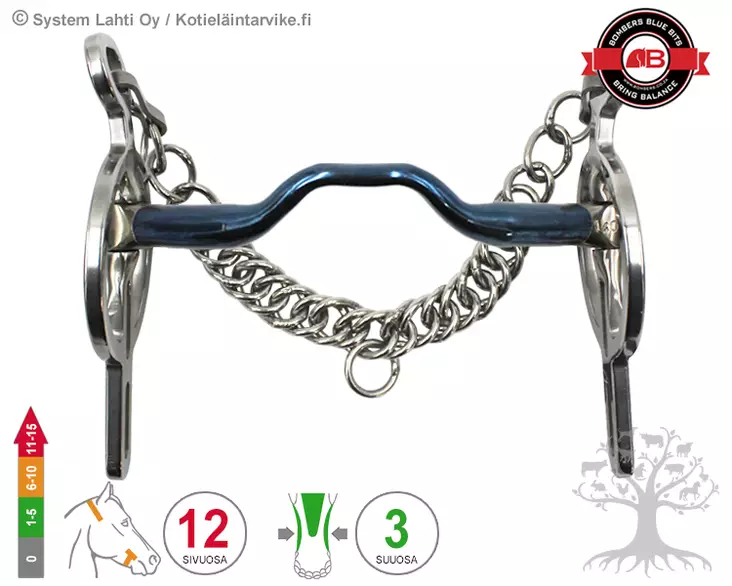 Bombers Liverpool Rotate Happy Tongue - Bombers Liverpool Rotate - 30960-HT - 1