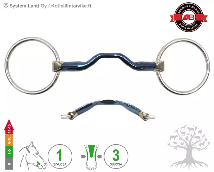 Bombers Loose Ring Happy Tongue - Bombers Loose Ring - 30220-HT - 1