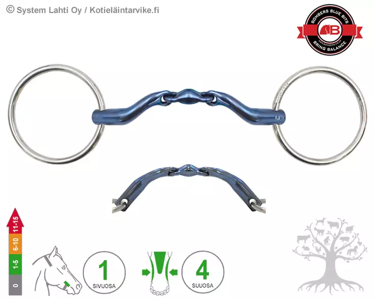 Bombers Loose Ring McHardy Dressage Titanium - Bombers Loose Ring - 30220-MHDRT - 1