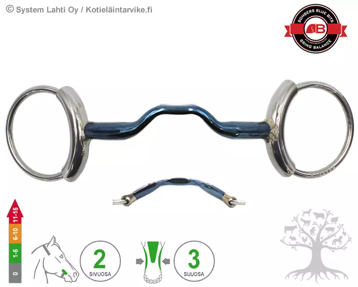 Bombers Loose Ring Tube Happy Tongue - Bombers Loose Ring Tube - 30221-HT - 1