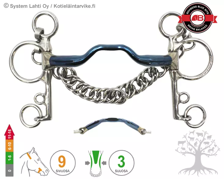 Bombers Pelham Happy Tongue - Bombers Pelham, Pelham Swivel - 30270-HT - 1