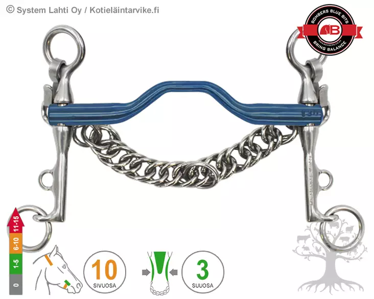 Bombers Weymouth Happy Tongue Straight Titanium - Bombers Weymouth, Kanget - 30292-HTST - 1