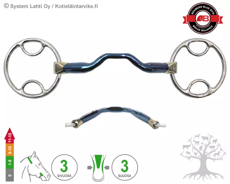 Bombers Wilkie Happy Tongue - Bombers Wilkie - 30227-HT - 1