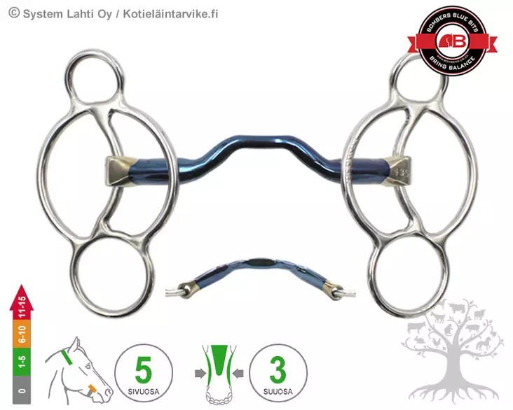 Bombers Williams Happy Tongue - Bombers Williams - 30226-HT - 1