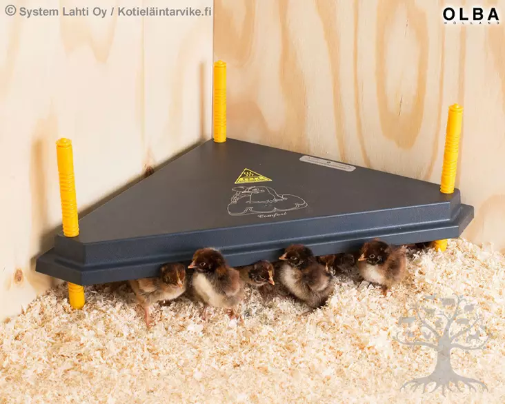 Olba Lämpölevy 40x40cm Kulmamalli - Tipujen Lämpölevyt, Keinoemot - WP-40T - 1