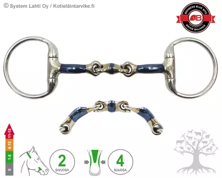 Bombers Eggbutt Elliptical Lock Up - Bombers Eggbutt - 30238-ELU - 5