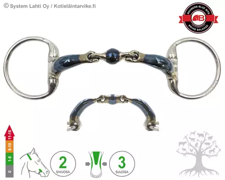 Bombers Eggbutt Elliptical Ultra Comfy Lock Up - Bombers Eggbutt - 30238-EUCLU - 1