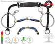 Bombers Curb Gag LR Snaffle Ultra Comfy Lock Up - Bombers Curb Gag LR - 30269LR-SUCLU - 8