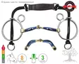 Bombers Curb Gag Snaffle Ultra Comfy Lock Up - Bombers Curb Gag - 30269-SUCLU - 3