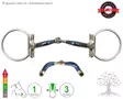 Bombers Eggbutt Loose Ring Snaffle Ultra Comfy Lock Up - Bombers Eggbutt Loose Ring - 30239-SUCLU - 3