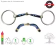 Bombers Loose Ring Snaffle Ultra Comfy Lock Up - Bombers Loose Ring - 30220-SUCLU - 11