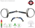 Bombers Loose Ring Tube Snaffle Ultra Comfy Lock Up - Bombers Loose Ring Tube - 30221-SUCLU - 3
