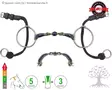 Bombers Medium Ring Gag Elliptical Ultra Comfy Lock Up - Bombers Medium Ring Gag - 30268-EUCLU - 1