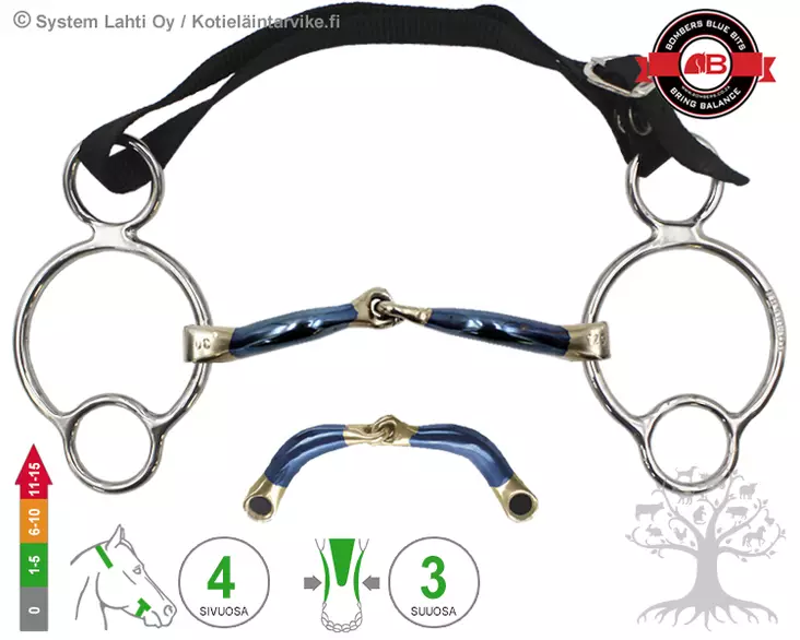 Bombers 2½ -Ring Snaffle Ultra Comfy Lock Up - Bombers 2½ Ring - 30222-SUCLU - 1