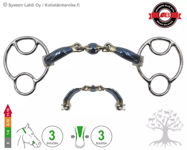 Bombers 2½ -ring Miia Elliptical Ultra Comfy Lock Up - Bombers 2½ -ring Miia - 30229-EUCLU - 1