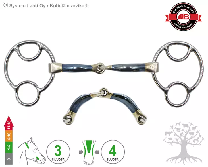 Bombers 2½ -ring Miia Snaffle Lock Up - Bombers 2½ -ring Miia - 30229-SLU - 1