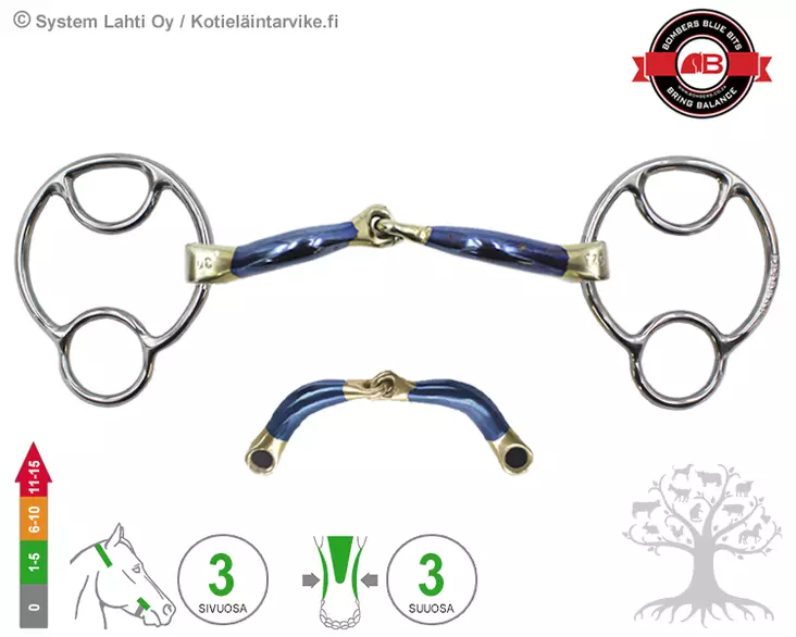 Bombers 2½ -ring Miia Snaffle Ultra Comfy Lock Up - Bombers 2½ -ring Miia - 30229-SUCLU - 1