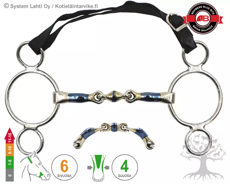 Bombers 3 -Ring Elliptical Lock Up - Bombers 3 Ring - 30223-ELU - 8