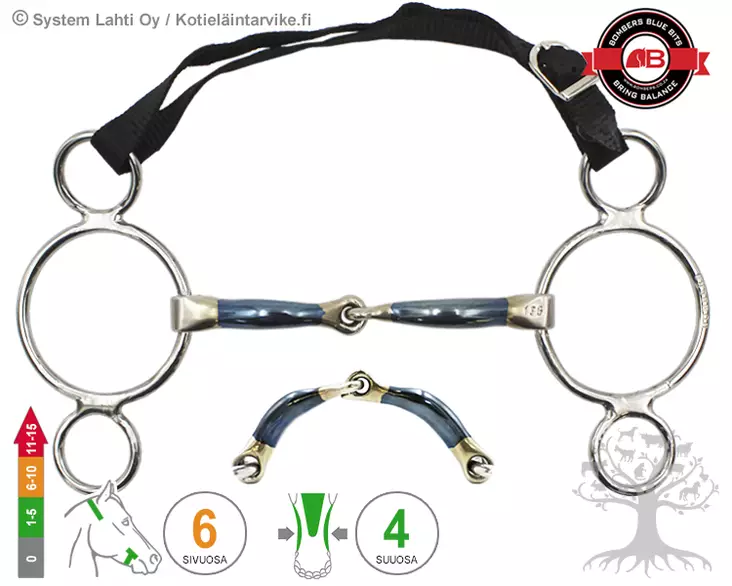 Bombers 3 -Ring Snaffle Lock Up - Bombers 3 Ring - 30223-SLU - 5