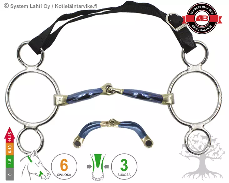 Bombers 3 -Ring Snaffle Ultra Comfy Lock Up - Bombers 3 Ring - 30223-SUCLU - 4