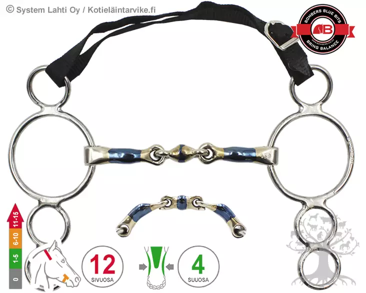 Bombers 4 -Ring Elliptical Lock Up - Bombers 4 Ring - 30224-ELU - 5